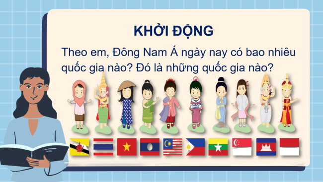 PowerPoint Lịch sử 6 Bài 10