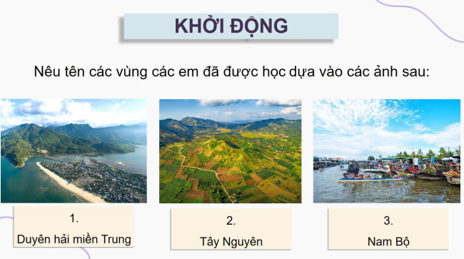 PowerPoint Lịch sử - Địa lí 4 Bài 29: Ôn tập