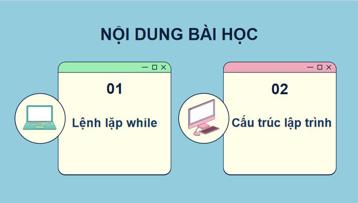 Câu lệnh lặp while