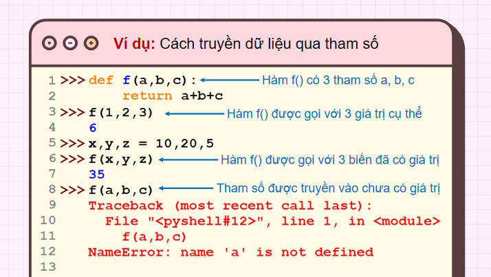 Tham số của hàm