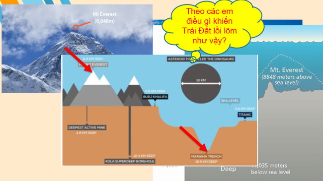 PowerPoint Địa lí 6 Bài 10: Quá trình nội sinh và ngoại sinh. Hiện tượng tạo núi