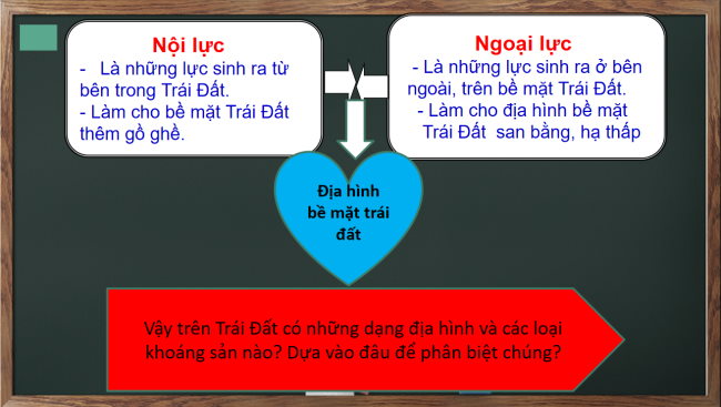 PowerPoint Địa lí 6 Bài 11: Các dạng địa hình chính. Khoáng sản