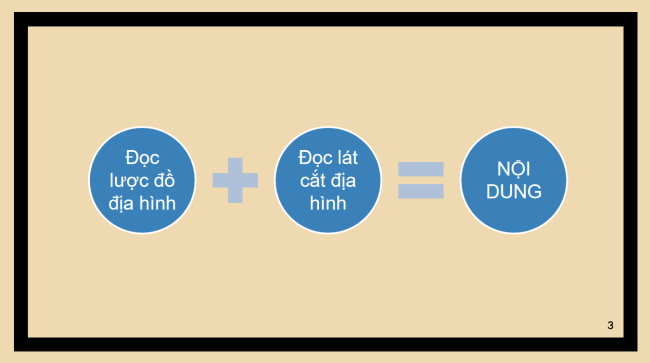 PowerPoint Địa lí 6 Bài 12: Thực hành: Đọc lược đồ địa hình tỉ lệ lớn và lát cắt địa hình đơn giản