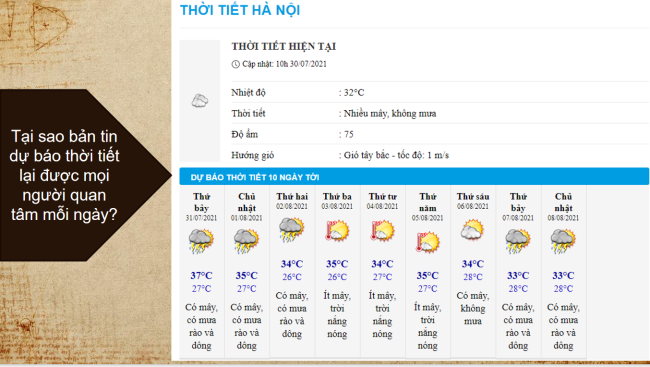 PowerPoint Địa lí 6 Bài 14: Nhiệt độ và mưa. Thời tiết và khí hậu