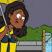 PowerPoint Địa lí 6 Bài 16: Thực hành: Đọc lược đồ khí hậu và biểu đồ nhiệt độ - lượng mưa