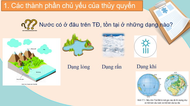 PowerPoint Địa lí 6 Bài 17: Các thành phần chủ yếu của thủy quyển. Tuần hoàn nước trên Trái Đất