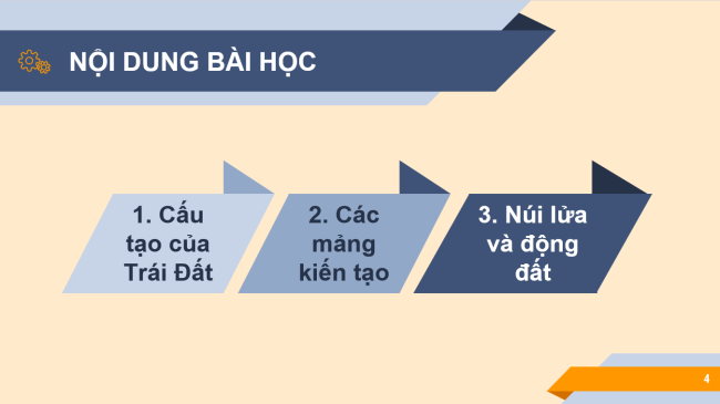 PowerPoint Địa lí 6 Bài 9: Cấu tạo của Trái Đất. Các mảng kiến tạo. Núi lửa và động đất