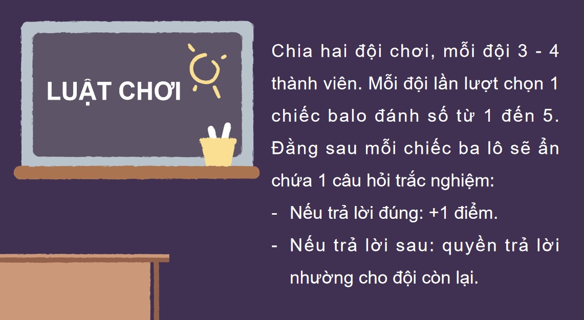 tro choi khtn 8 bai28 2*554165