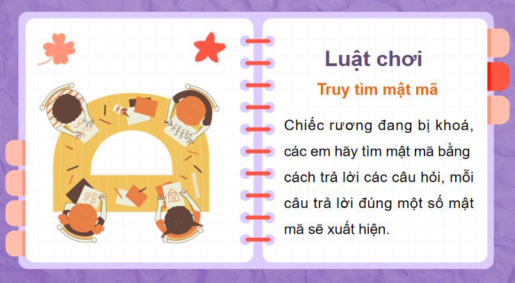 Trò chơi khởi động Công nghệ 7 Ôn tập chương 4