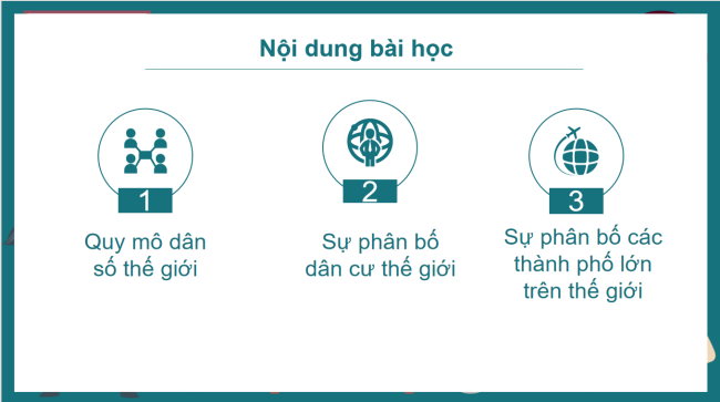 PowerPoint Địa lí 6 Bài 24: Dân số thế giới. Sự phân bố dân cư thế giới. Các thành phố lớn trên thế giới