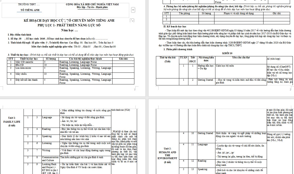 KHGD tích hợp AI Tiếng Anh 10 Global Success