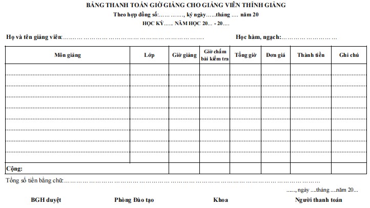 Mẫu bảng thanh toán giờ giảng cho giảng viên