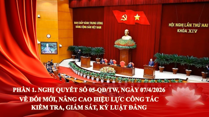 tai lieu tap huan nghiep vu kiem tra giam sat va thi hanh ky luat dang 6*554962