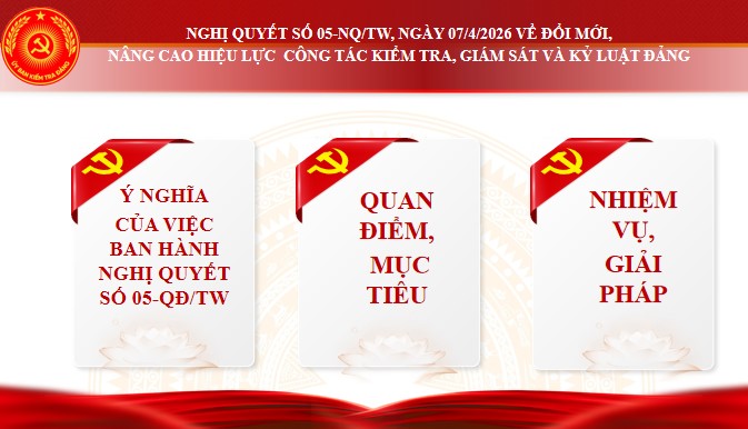 tai lieu tap huan nghiep vu kiem tra giam sat va thi hanh ky luat dang 7*554959