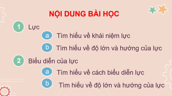 PowerPoint Khoa học tự nhiên 6 Bài 35: Lực và biểu diễn lực