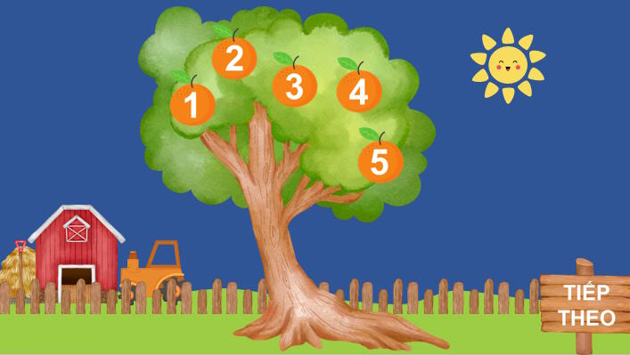 Trò chơi khởi động Ngữ văn 12: Vội vàng