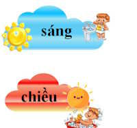  Giáo án mầm non: Nhận biết thời gian trong ngày