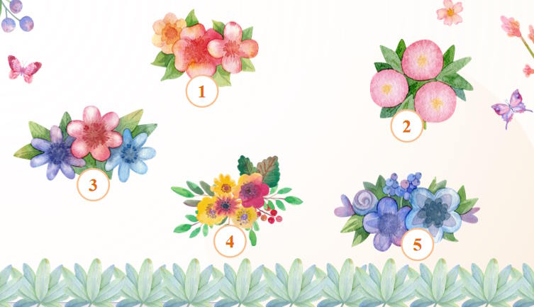 Công nghệ 9 Định hướng nghề nghiệp Bài 2