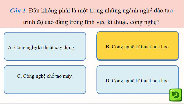 Công nghệ 9 Định hướng nghề nghiệp Bài 2