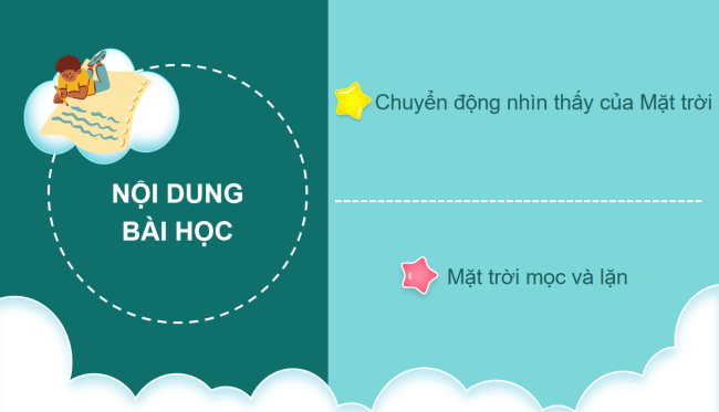 PowerPoint Khoa học tự nhiên 6 Bài 43: Chuyển động nhìn thấy của Mặt Trời