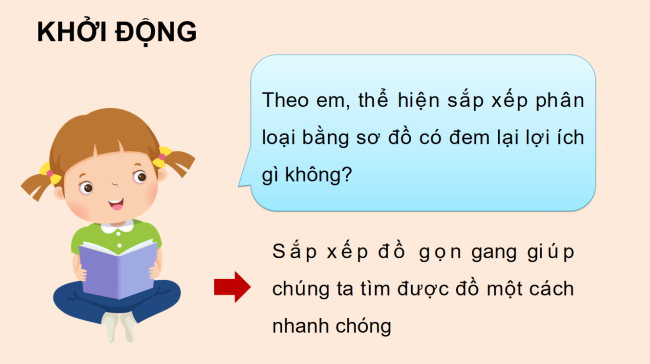 PowerPoint Tin học 3 Bài 2: Sơ đồ hình cây