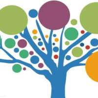 PowerPoint Tin học 3 Bài 2: Sơ đồ hình cây