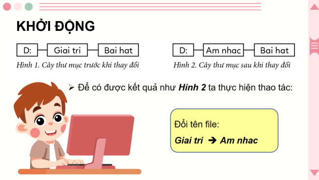 PowerPoint Tin học 3 Bài 3: Em tập thao tác với thư mục