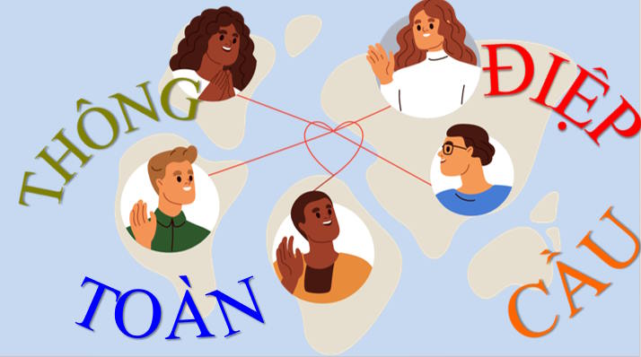 Trò chơi khởi động Tin học 9 Bài 14