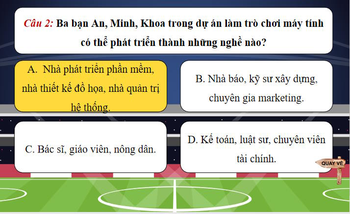 Trò chơi khởi động Tin học 9 Bài 17