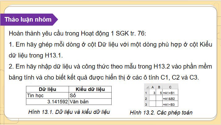 Biểu diễn dữ liệu