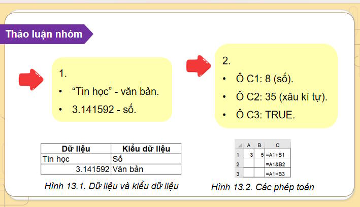 Biểu diễn dữ liệu