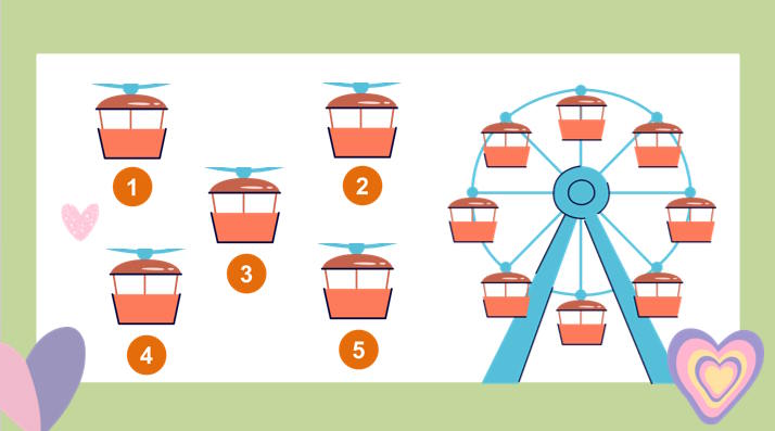 Trò chơi khởi động Địa lí 9 Bài 13