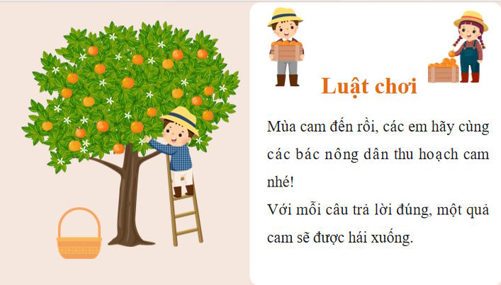 Trò chơi khởi động Địa lí 9 Bài 16