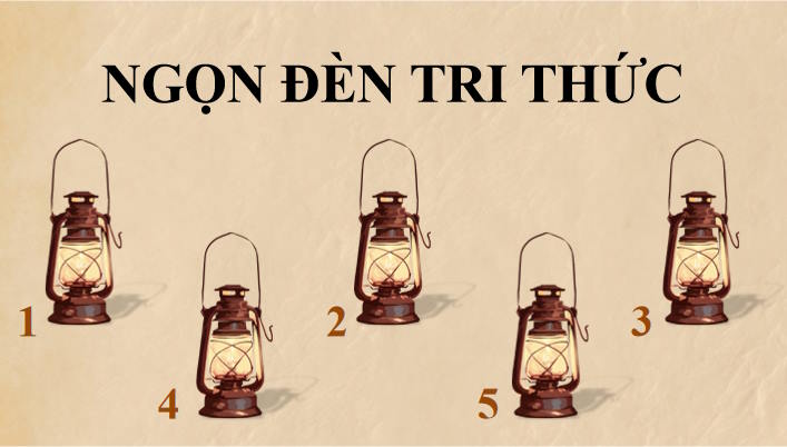 Trò chơi khởi động Địa lí 9 Bài 19