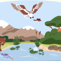 PowerPoint Khoa học tự nhiên 6 Bài 24: Đa dạng sinh học