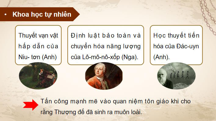 Sự phát triển của khoa học kĩ thuật văn học nghệ thuật trong các thế kỉ XVIII - XIX