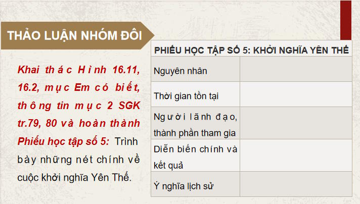Việt Nam nửa sau thế kỉ XIX