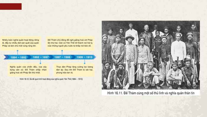 Việt Nam nửa sau thế kỉ XIX