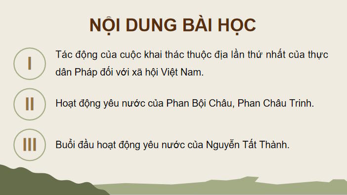 Việt Nam đầu thế kỉ XX