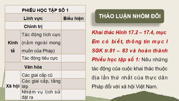 Việt Nam đầu thế kỉ XX