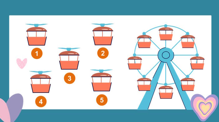 Trò chơi khởi động Mĩ thuật 7 Bài 11