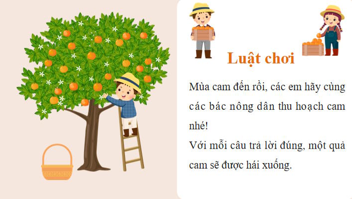 Trò chơi khởi động Mĩ thuật 7 Bài 13