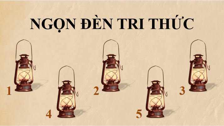 Trò chơi khởi động Mĩ thuật 7 Bài 16