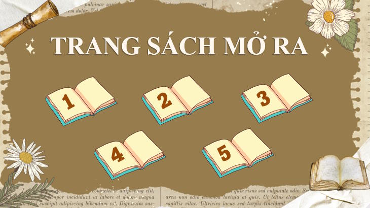 Trò chơi khởi động Mĩ thuật 7 Bài 7