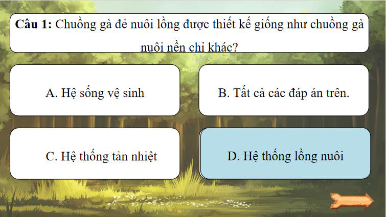 Công nghệ Chăn nuôi 11 Bài 16