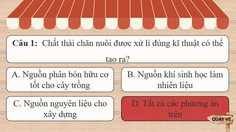 Công nghệ Chăn nuôi 11 Bài 21