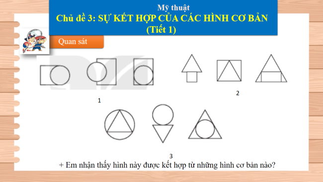 PowerPoint Mĩ thuật 2 Chủ đề 3: Sự kết hợp của các hình cơ bản