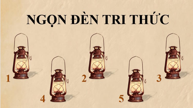 Công nghệ Chăn nuôi 11 Ôn tập chương 6