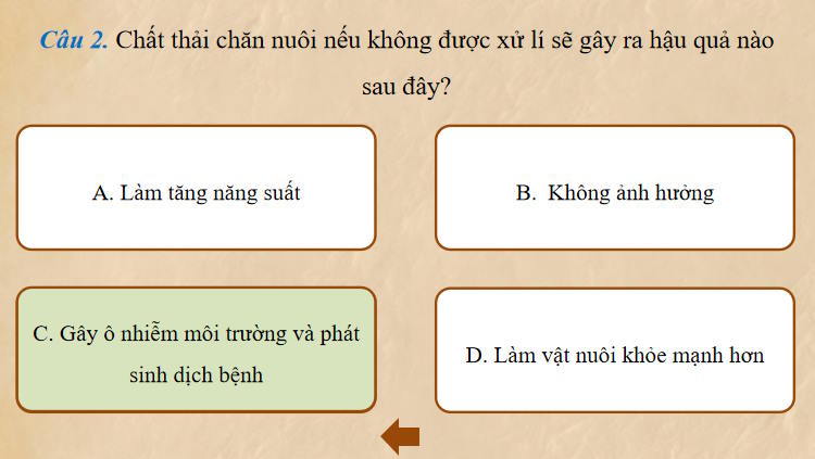 Công nghệ Chăn nuôi 11 Ôn tập chương 6