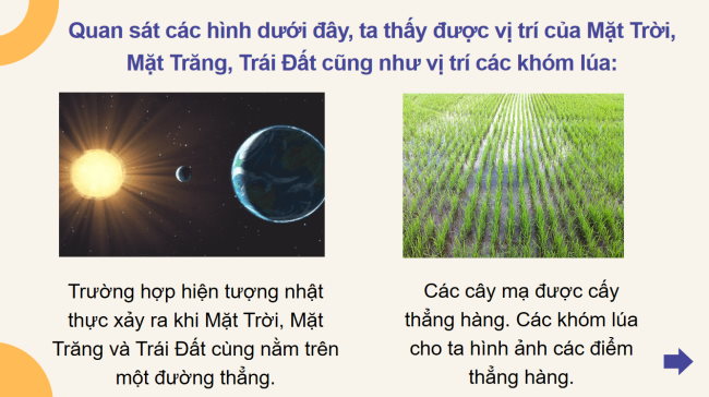 PowerPoint Toán 6 Bài 2: Ba điểm thẳng hàng. Ba điểm không thẳng hàng